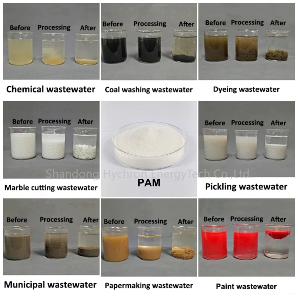 PAM application