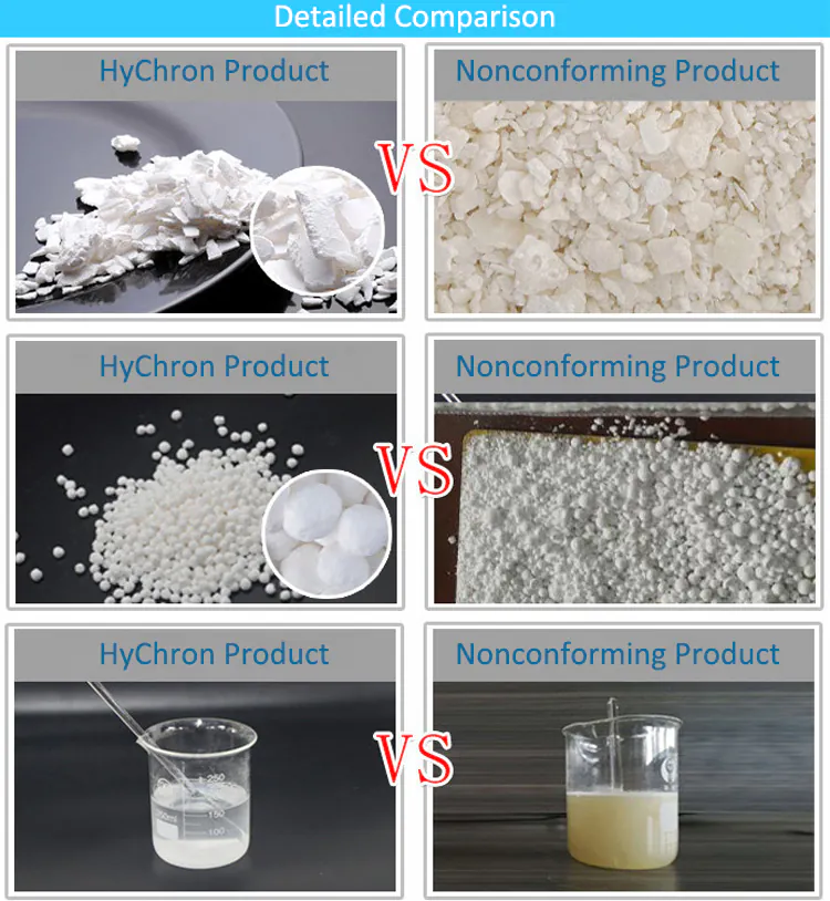 Calcium Chloride Comparison