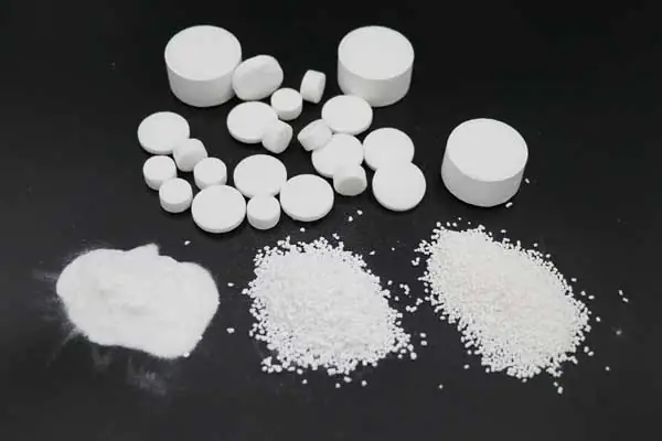 SDIC different formulations overview