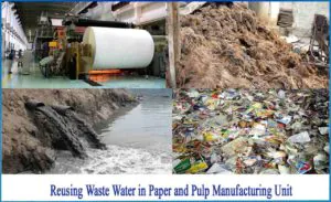 Waste paper recycling